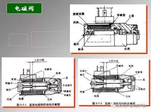 從原理圖到現(xiàn)實(shí) 掌握根據(jù)電氣控制原理圖繪制版圖與聯(lián)接電路的專(zhuān)業(yè)方法