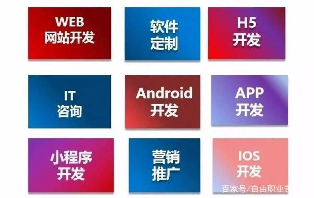 為什么我不建議你在創業初期外包軟件開發 電子設備科技