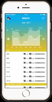 軟件外包公司好不好 電子設備科技領域的理性視角